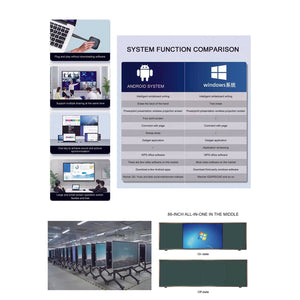 86 Inch Interactive Whiteboard with 4K multi-touch display